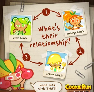 cookie run questions